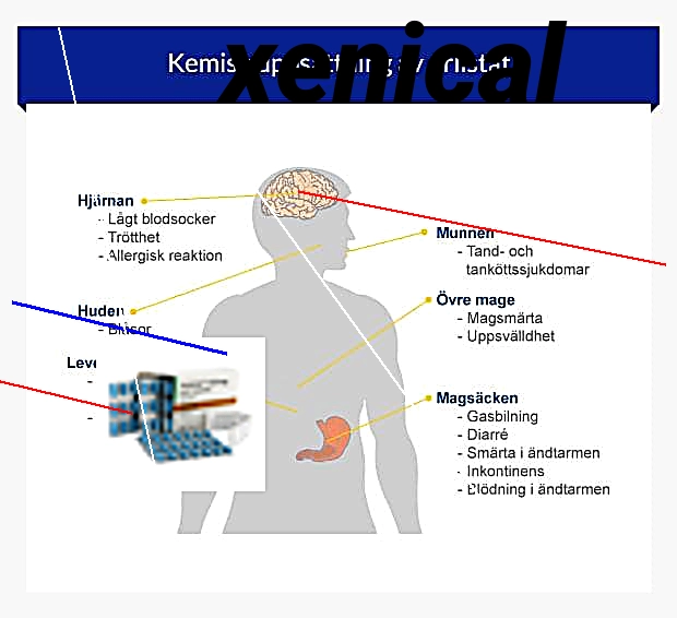 Prix xenical pharmacie
